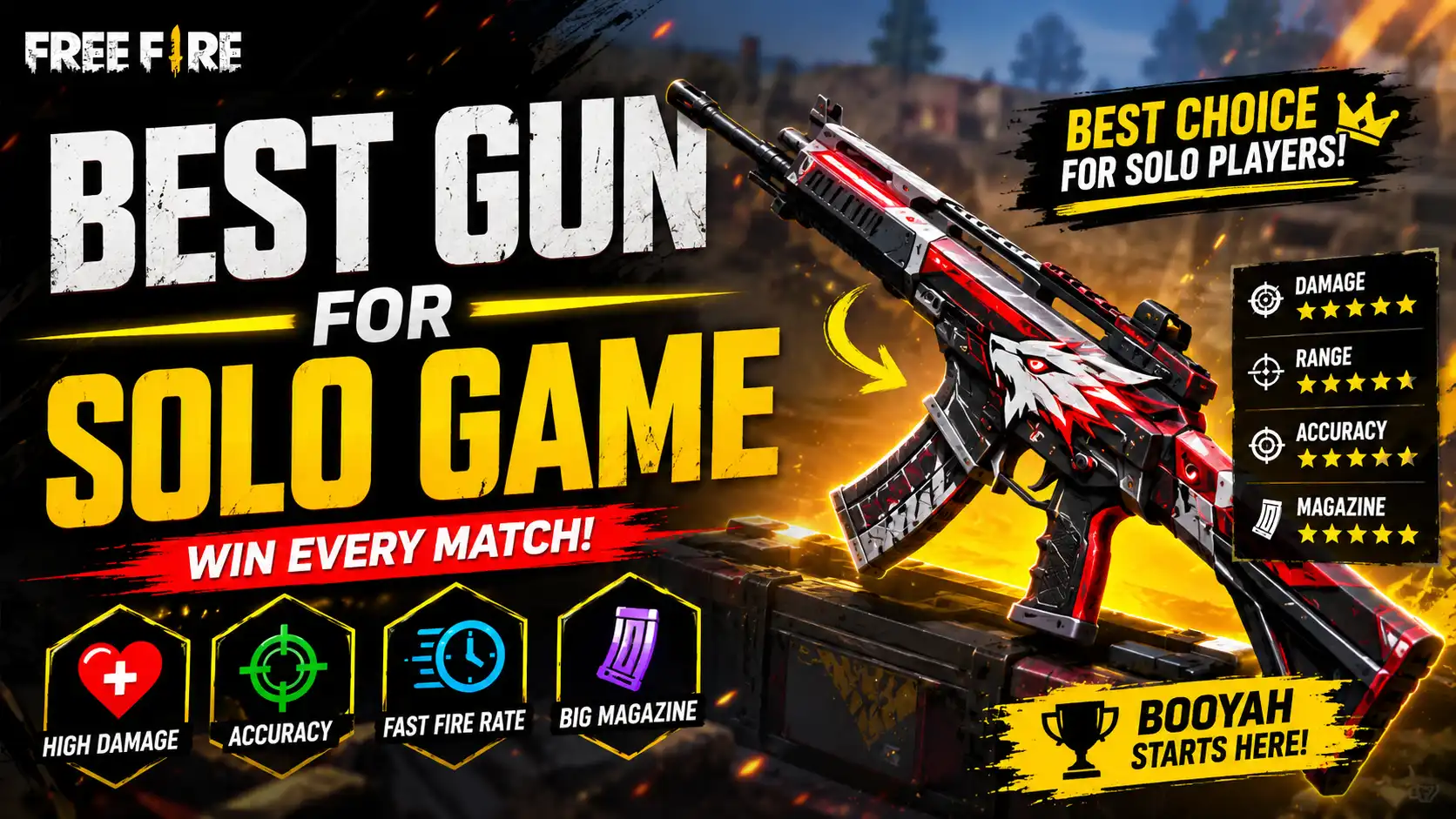 Best Gun for Solo Game in Free Fire (2026 Guide)